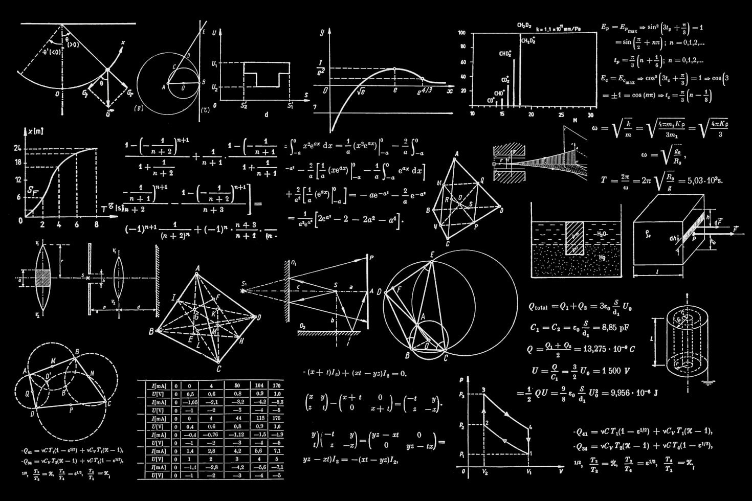 Exploring Quantum Computing and Its Future Impact